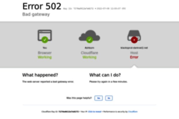 Кракен даркнет только через торг