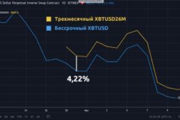 Кракен маркетплейс официальный сайт сайт ссылка