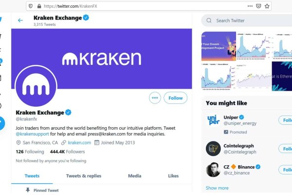 Kraken рабочее зеркало onion